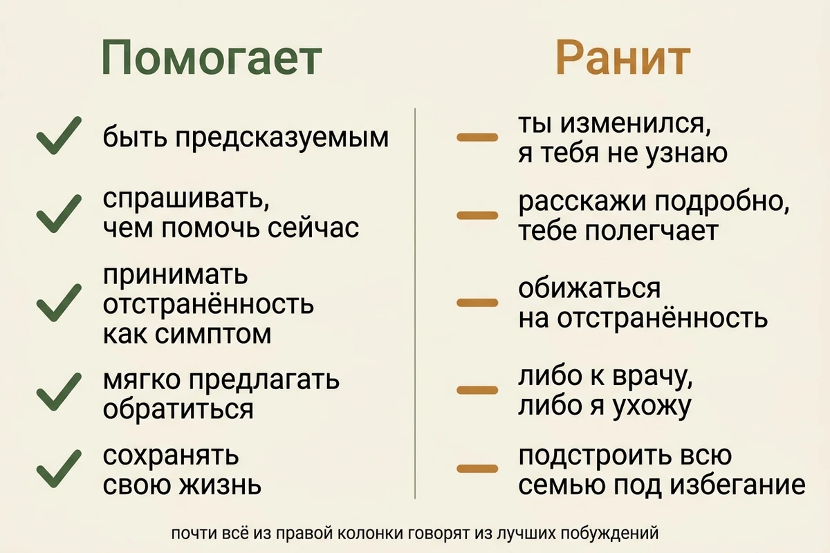 Что помогает и что ранит человека с ПТСР: поддержка близких в двух колонках