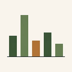 Тест на тип личности: пять вертикальных полос разной высоты